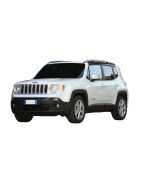JEEP RENEGADE phase 1 du 09/2014 au 06/2018